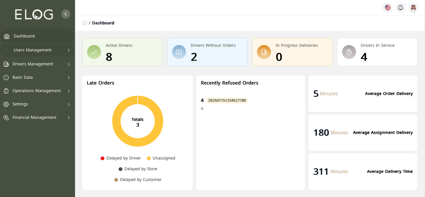 Elog Delivery Platform - Driver Dashboard
